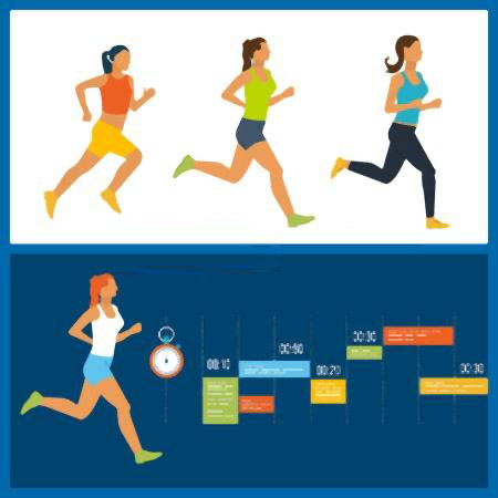 The Road to Khon Kaen: How to Stay on Your Training&nbsp;Schedule